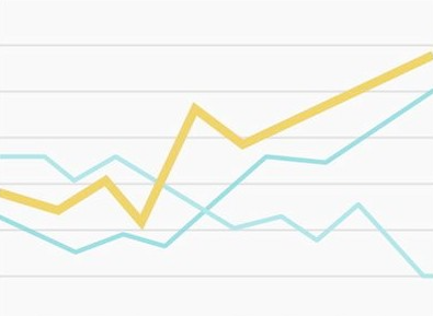 The Quick and Dirty on Data Visualization